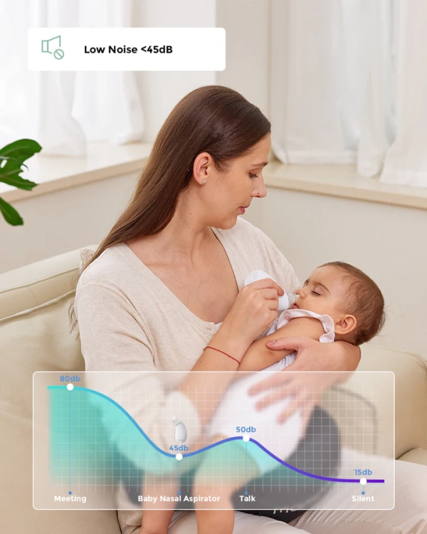 Elektryczny bezprzewodowy aspirator do nosa dla dzieci Momcozy model BN02