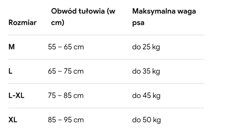 Uprząż i chusta do podnoszenia psa TiereCare rozmiar M gem-ewa-mariusz.pl
