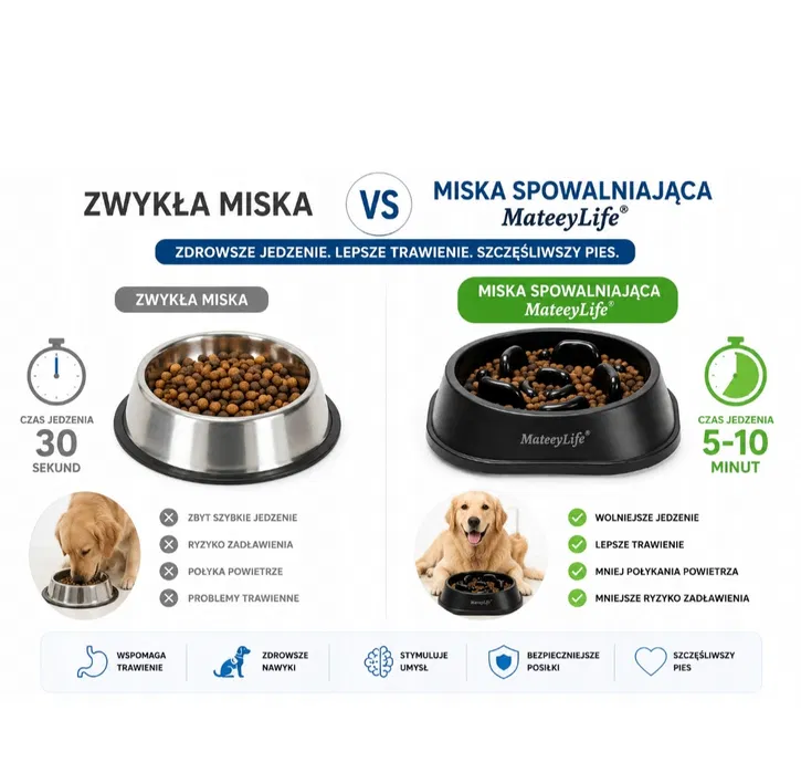 Czarna okrągła miska spowalniająca jedzenie dla psa MateeyLife Slow Feeder gem-ewa-mariusz.pl